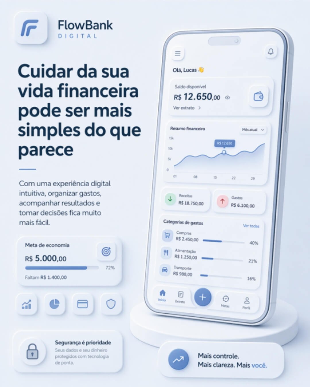 Exemplo de direção criativa 10